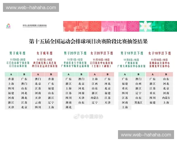 全运会2027抽签：荣耀起点，命运已开幕